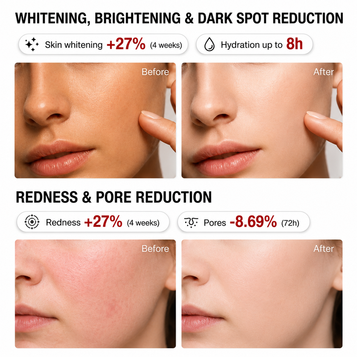 Niacinamide Brightening Essence