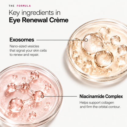 ⏳🔥Last Day-Buy 1 Get 1 Free🔥⏰P7 Eye Renewal Crème